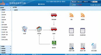 優刻物流軟件T系列 開啟免費試用，體驗高效基礎軟件服務