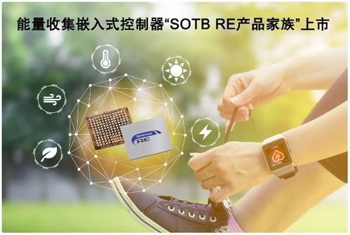 瑞薩電子中國參評維科杯·OFweek 2020第五屆物聯網行業創新技術產品獎 以核心技術賦能物聯網服務